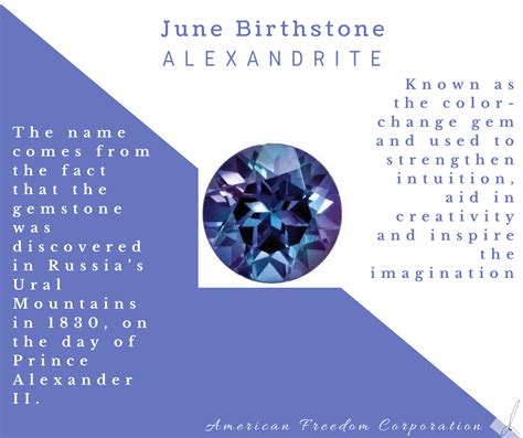 alexandra birthstone|June Birthstone: Alexandrite Color, Meaning & More